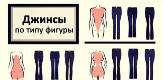 Как выбрать брюки по типу фигуры
