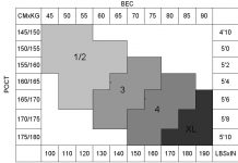 Изображение - News kak-vybrat-kolgotki-po-razmeru-dlya-rebenka-218x150