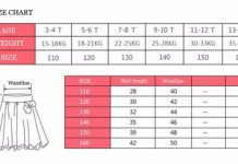 Изображение - News razmer-yubki-kak-vybrat-218x150